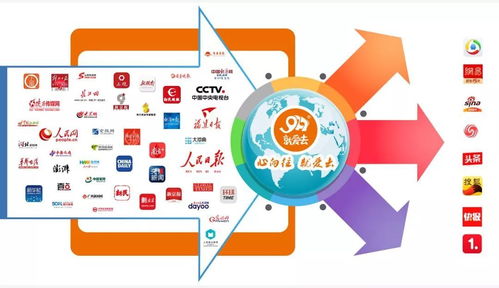 鱿鱼来了 翻开文旅大数据软件开发的新篇章